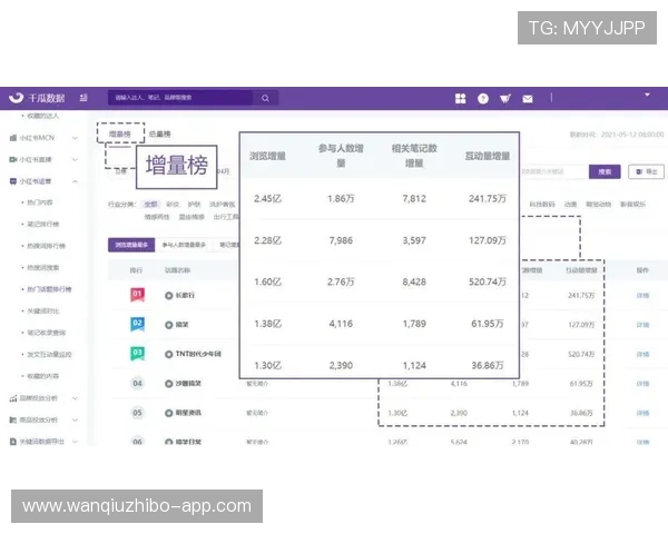 波胆包含加时赛吗避坑品牌入口下载评测 波胆包含加时赛吗避坑品牌入口下载评测