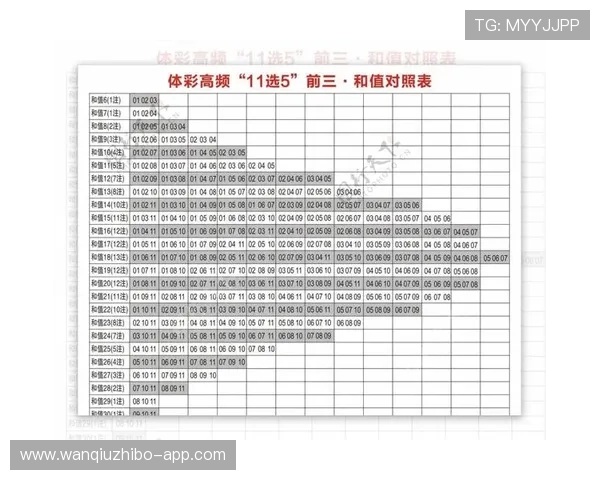 波胆对冲稳赚公式避坑指南揭秘彩票数字高频玩法 波胆对冲稳赚公式避坑指南揭秘彩票数字高频玩法