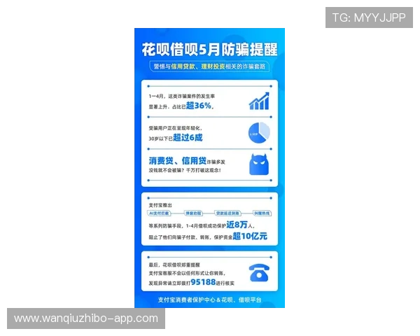 开云波胆玩法入口避坑指南极速提现防骗